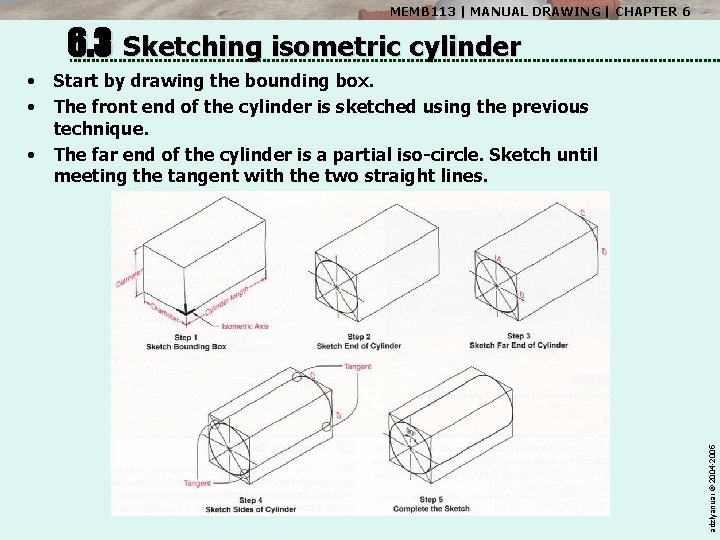 MEMB 113 | MANUAL DRAWING | CHAPTER 6 6. 3 Sketching isometric cylinder •