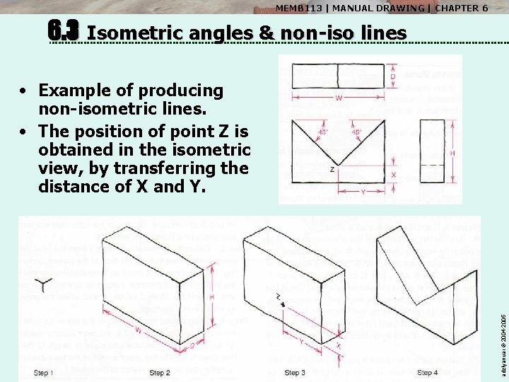 MEMB 113 | MANUAL DRAWING | CHAPTER 6 6. 3 Isometric angles & non-iso