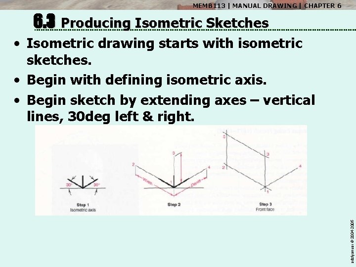 MEMB 113 | MANUAL DRAWING | CHAPTER 6 6. 3 Producing Isometric Sketches adzlyanuar