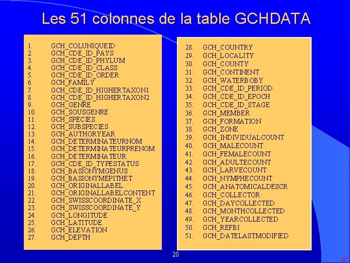 Les 51 colonnes de la table GCHDATA 1. 2. 3. 4. 5. 6. 7.