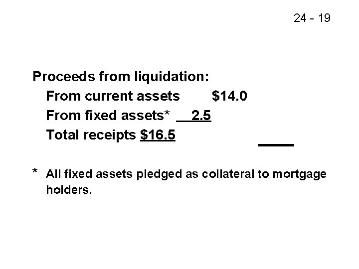 24 - 19 Proceeds from liquidation: From current assets $14. 0 From fixed assets*