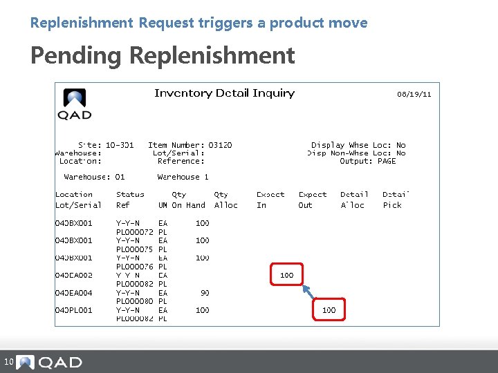 Replenishment Request triggers a product move Pending Replenishment 10 