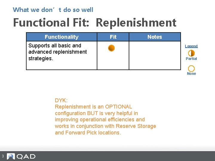 What we don’t do so well Functional Fit: Replenishment Functionality Fit Notes Supports all