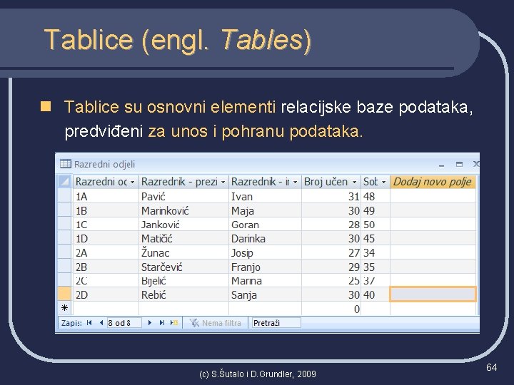 Tablice (engl. Tables) n Tablice su osnovni elementi relacijske baze podataka, predviđeni za unos