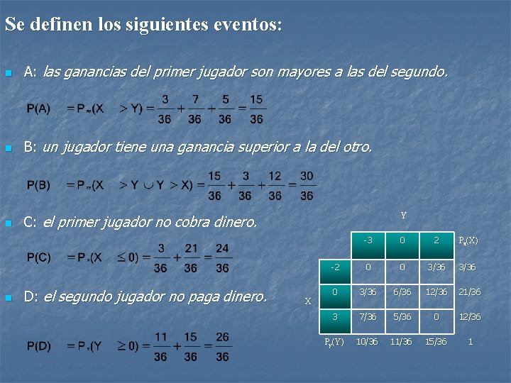 Se definen los siguientes eventos: n A: las ganancias del primer jugador son mayores