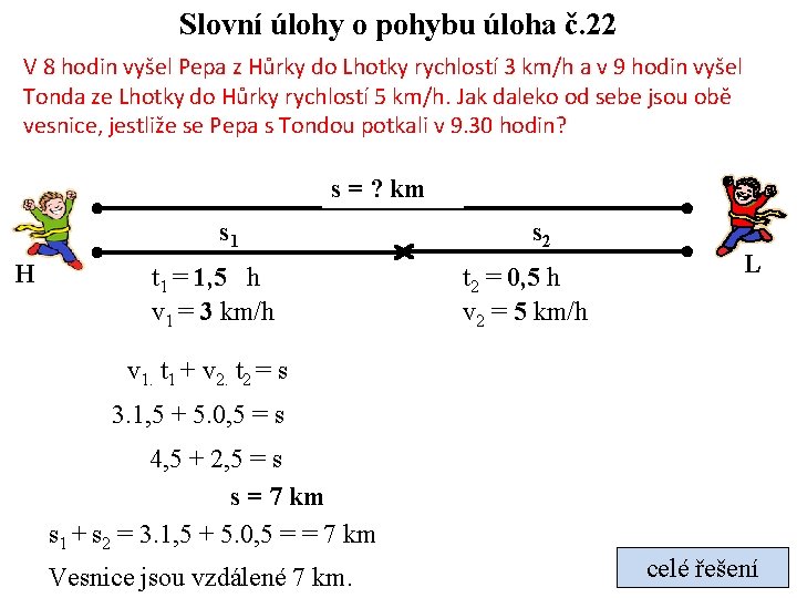 Slovní úlohy o pohybu úloha č. 22 V 8 hodin vyšel Pepa z Hůrky