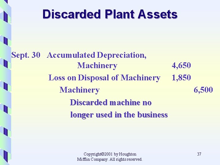Discarded Plant Assets Sept. 30 Accumulated Depreciation, Machinery 4, 650 Loss on Disposal of