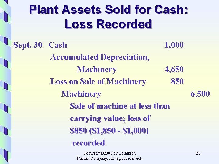 Plant Assets Sold for Cash: Loss Recorded Sept. 30 Cash 1, 000 Accumulated Depreciation,