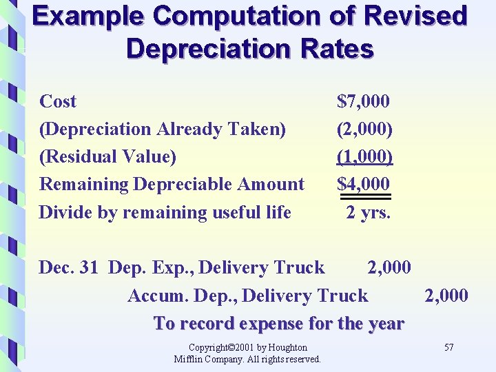 Example Computation of Revised Depreciation Rates Cost (Depreciation Already Taken) (Residual Value) Remaining Depreciable