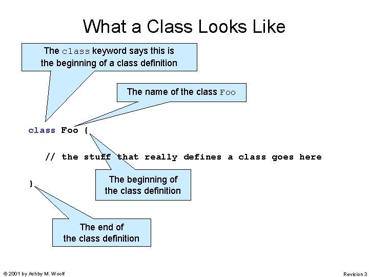 What a Class Looks Like The class keyword says this is the beginning of