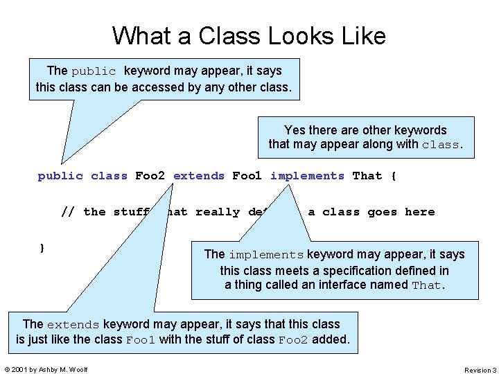 What a Class Looks Like The public keyword may appear, it says this class