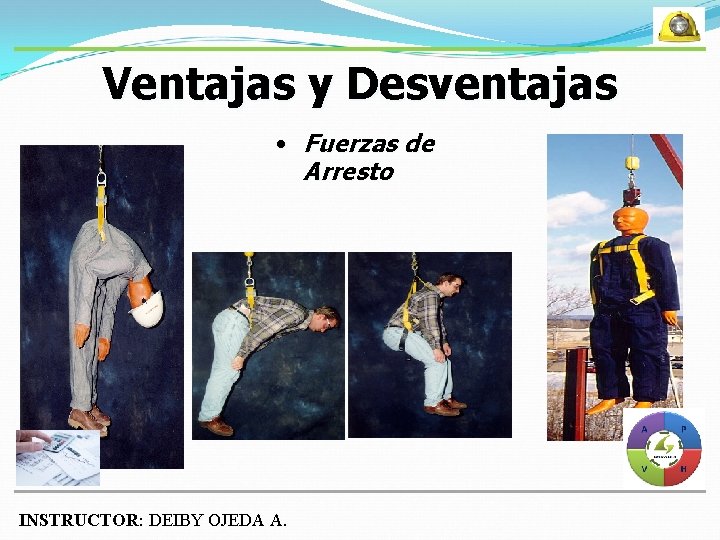 Ventajas y Desventajas • Fuerzas de Arresto INSTRUCTOR: DEIBY OJEDA A. 