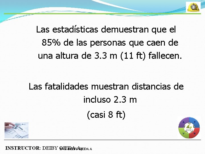 Las estadísticas demuestran que el 85% de las personas que caen de una altura