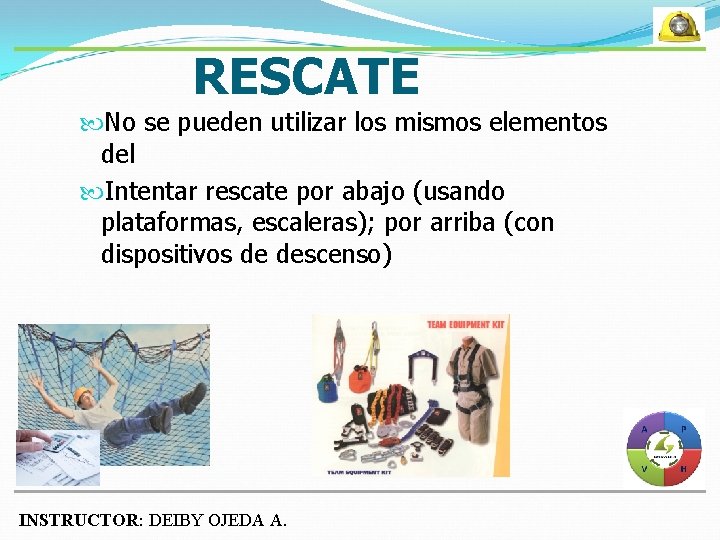 RESCATE No se pueden utilizar los mismos elementos del Intentar rescate por abajo (usando