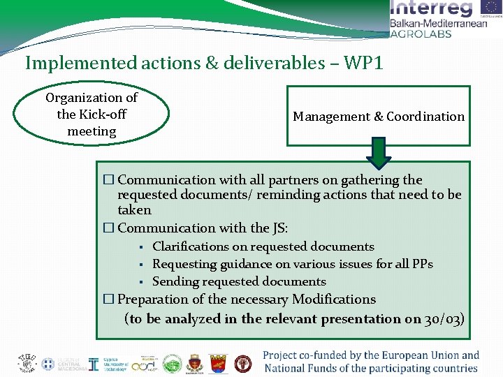 Implemented actions & deliverables – WP 1 Organization of the Kick-off meeting Management &