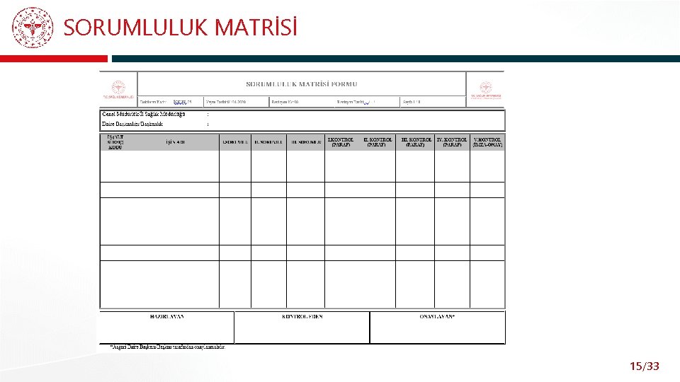 SORUMLULUK MATRİSİ 15/33 