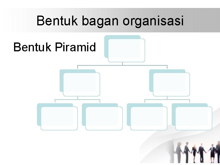 Bentuk bagan organisasi Bentuk Piramid 