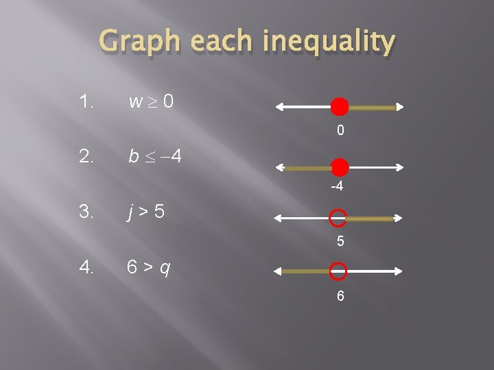 Graph each inequality 1. w 0 0 2. b 4 -4 3. j>5 5