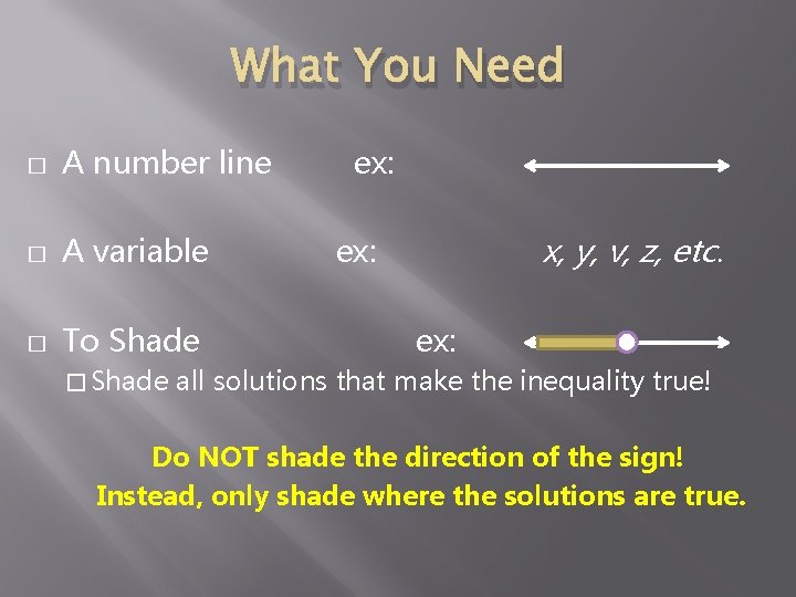 What You Need � A number line � A variable � To Shade �
