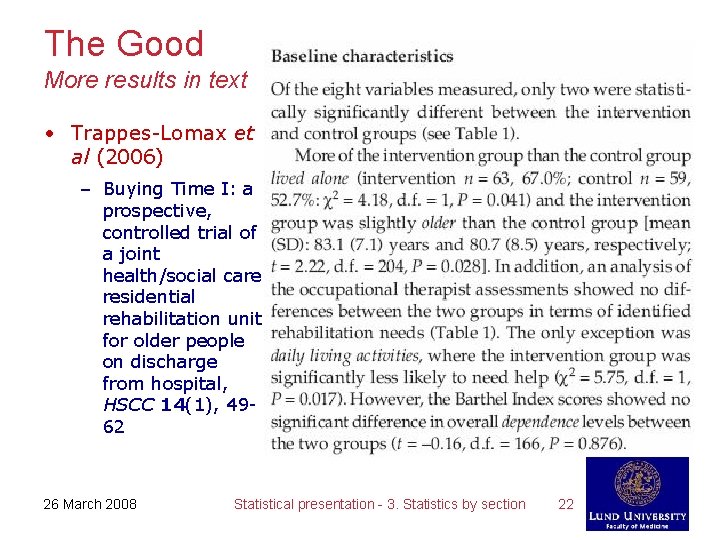 The Good More results in text • Trappes-Lomax et al (2006) – Buying Time