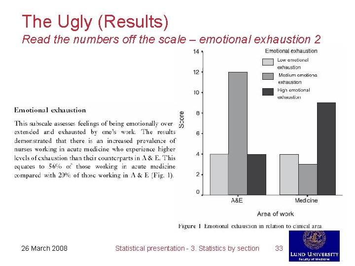 The Ugly (Results) Read the numbers off the scale – emotional exhaustion 2 26