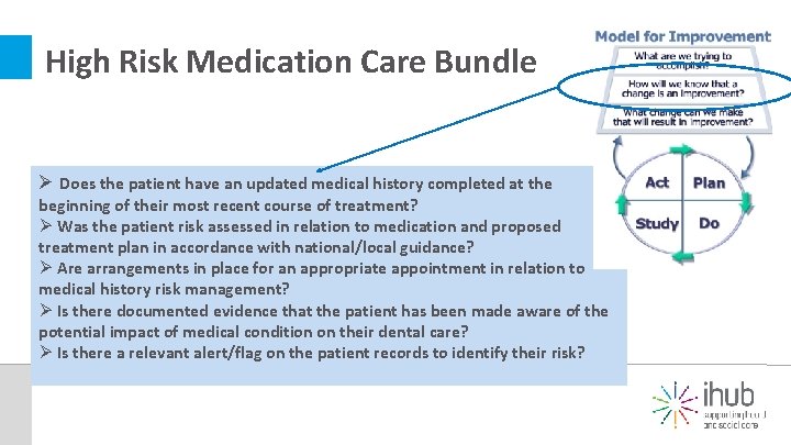 High Risk Medication Care Bundle Ø Does the patient have an updated medical history