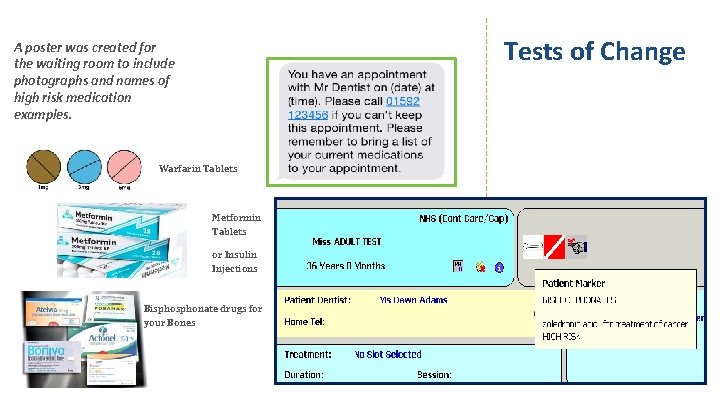 Tests of Change A poster was created for the waiting room to include photographs