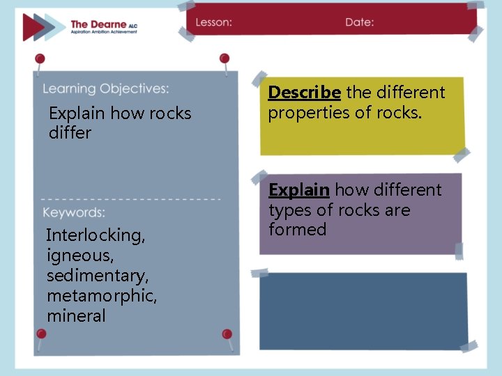 Explain how rocks differ Interlocking, igneous, sedimentary, metamorphic, mineral Describe the different properties of