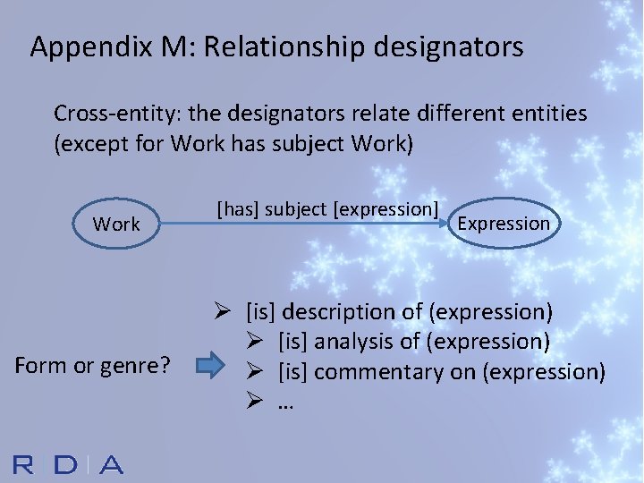 Appendix M: Relationship designators Cross-entity: the designators relate different entities (except for Work has