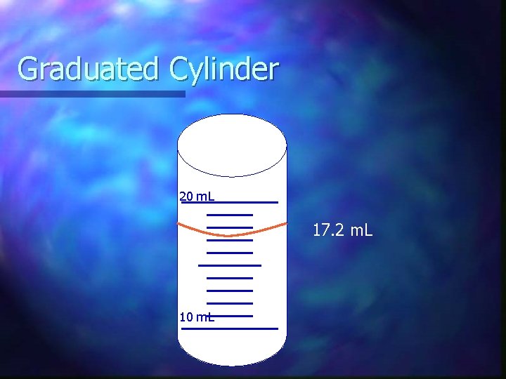 Graduated Cylinder 20 m. L 17. 2 m. L 10 m. L 