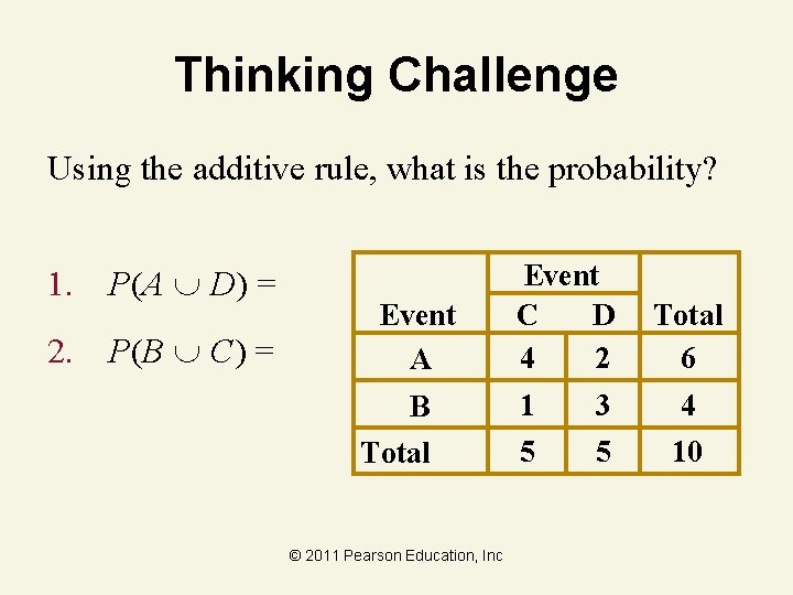 Thinking Challenge Using the additive rule, what is the probability? 1. P(A D) =