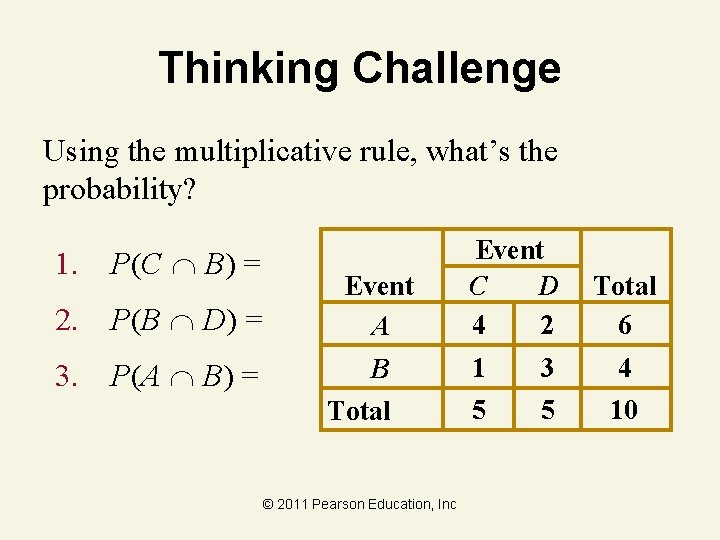 Thinking Challenge Using the multiplicative rule, what’s the probability? 1. P(C B) = Event