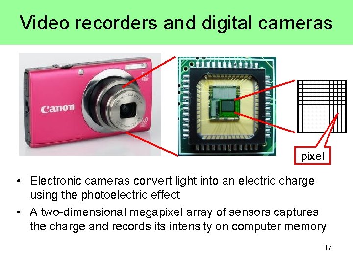 Video recorders and digital cameras pixel • Electronic cameras convert light into an electric