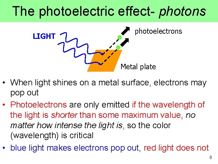 The photoelectric effect- photons LIGHT photoelectrons Metal plate • When light shines on a