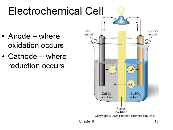Electrochemical Cell • Anode – where oxidation occurs • Cathode – where reduction occurs Electrochemical Cell • Anode – where oxidation occurs • Cathode – where reduction occurs