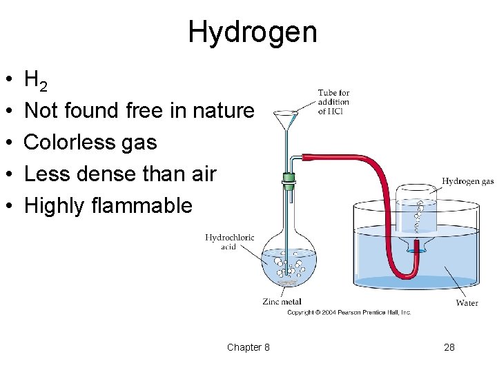 Hydrogen • • • H 2 Not found free in nature Colorless gas Less Hydrogen • • • H 2 Not found free in nature Colorless gas Less