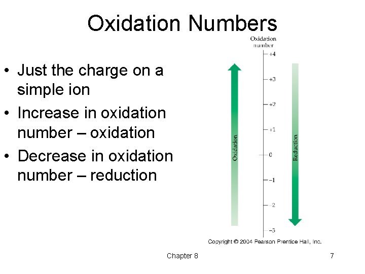 Oxidation Numbers • Just the charge on a simple ion • Increase in oxidation Oxidation Numbers • Just the charge on a simple ion • Increase in oxidation