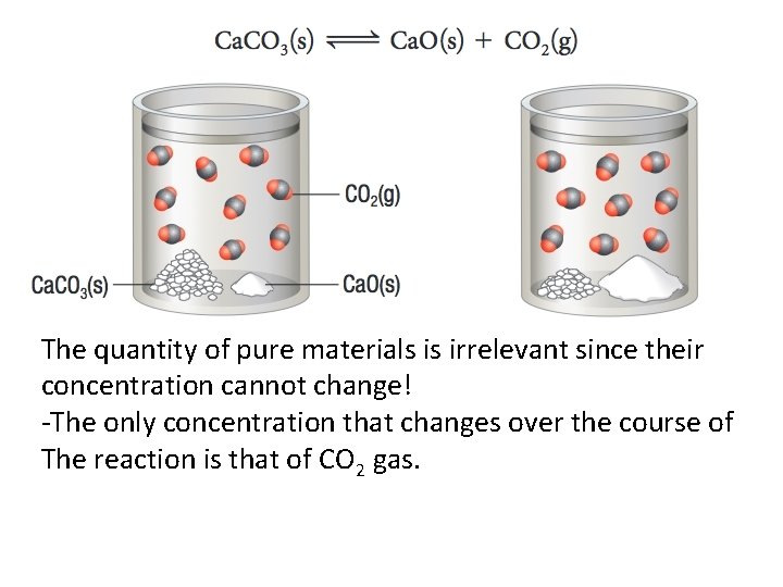 The quantity of pure materials is irrelevant since their concentration cannot change! -The only