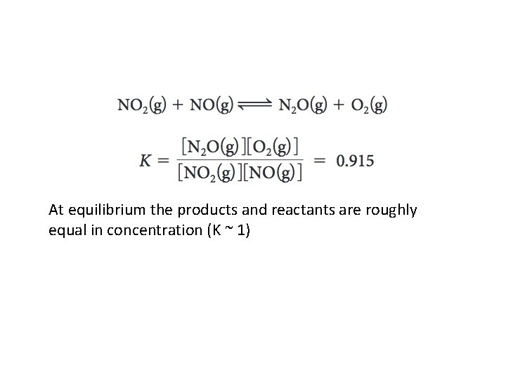 At equilibrium the products and reactants are roughly equal in concentration (K ~ 1)