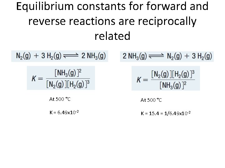 Equilibrium constants forward and reverse reactions are reciprocally related At 500 °C K =