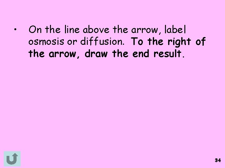  • On the line above the arrow, label osmosis or diffusion. To the