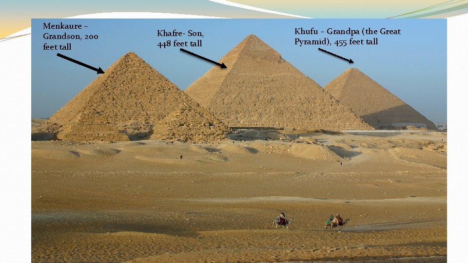Menkaure – Grandson, 200 feet tall Khafre- Son, 448 feet tall Khufu – Grandpa