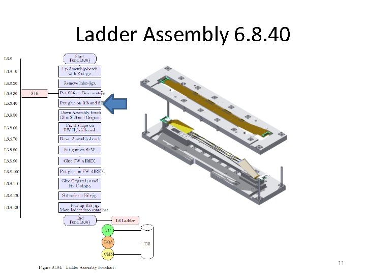 Ladder Assembly 6. 8. 40 11 