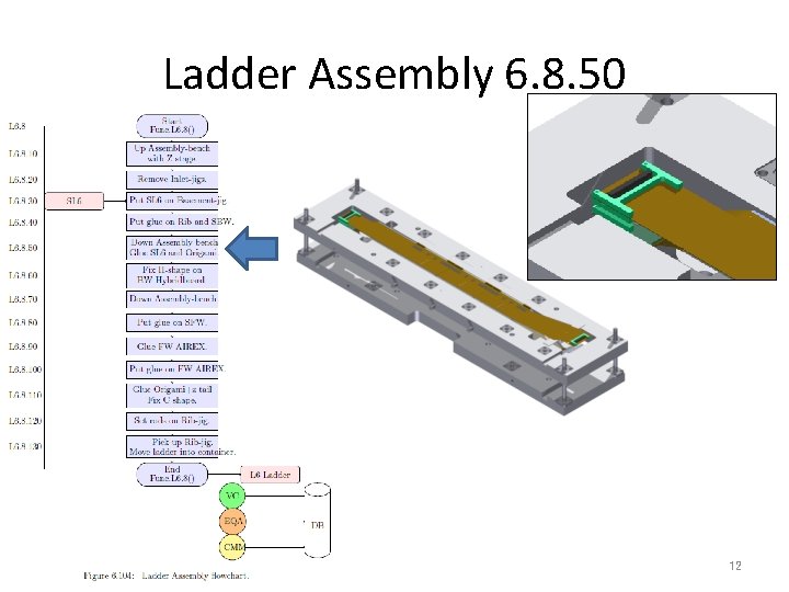 Ladder Assembly 6. 8. 50 12 