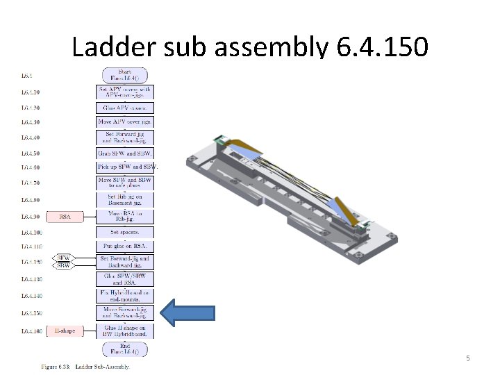 Ladder sub assembly 6. 4. 150 5 