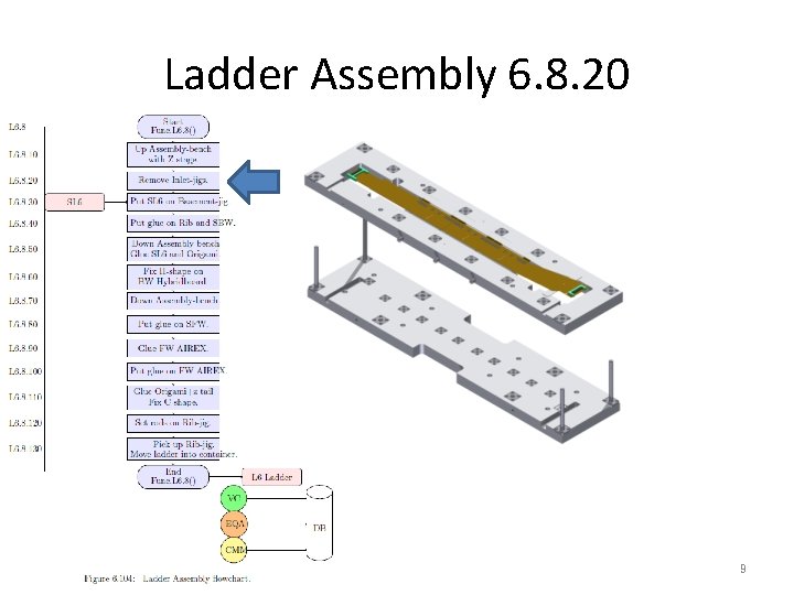 Ladder Assembly 6. 8. 20 9 