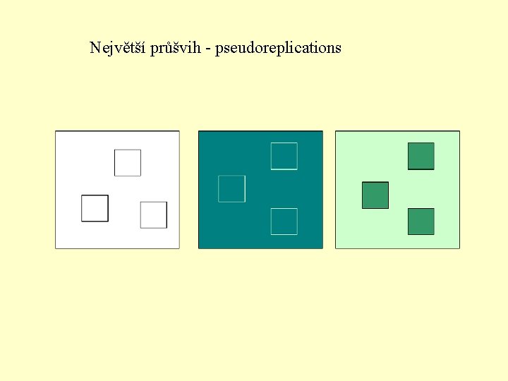 Největší průšvih - pseudoreplications 