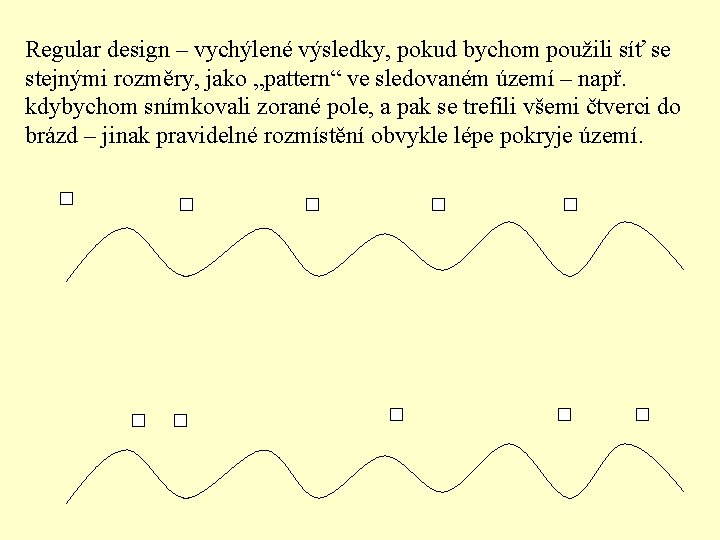 Regular design – vychýlené výsledky, pokud bychom použili síť se stejnými rozměry, jako „pattern“