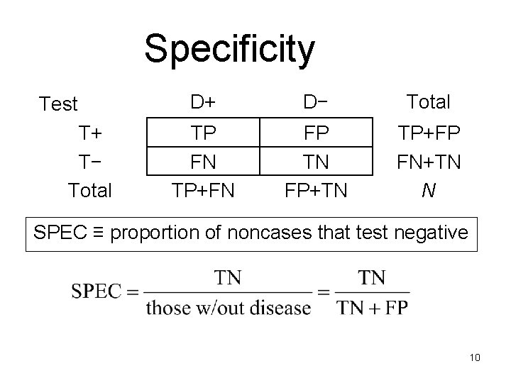 Specificity Test T+ T− Total D+ D− Total TP FN TP+FN FP TN FP+TN