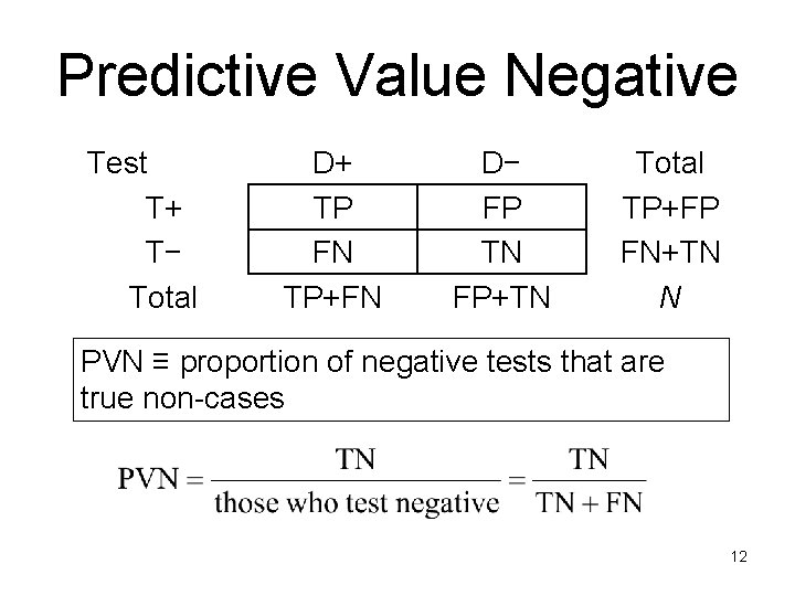 Predictive Value Negative Test T+ T− Total D+ TP FN TP+FN D− FP TN